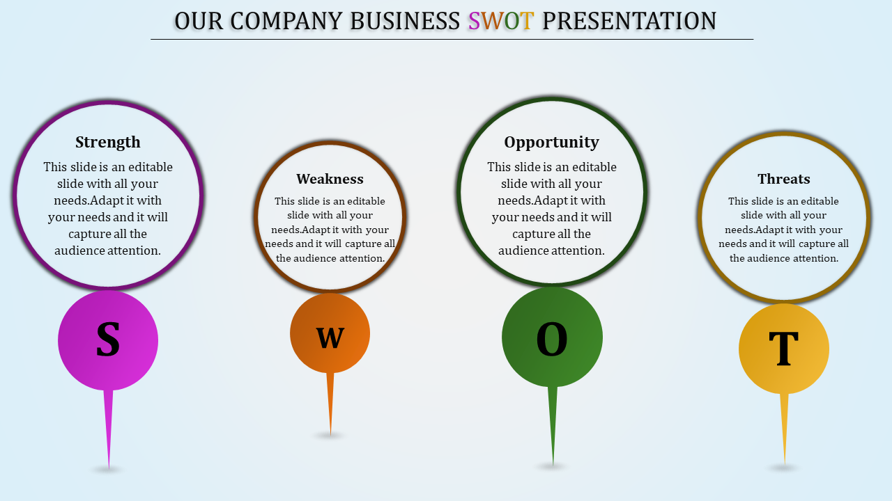 Plain SWOT Template PowerPoint Presentation